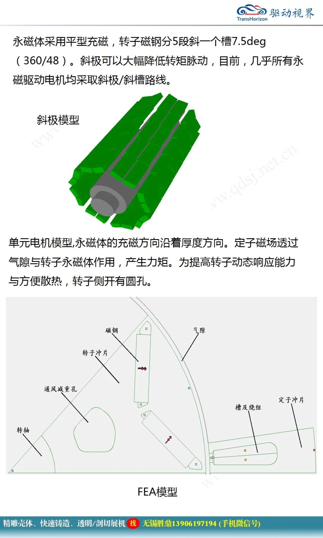 永磁同步電機設計報告的圖13