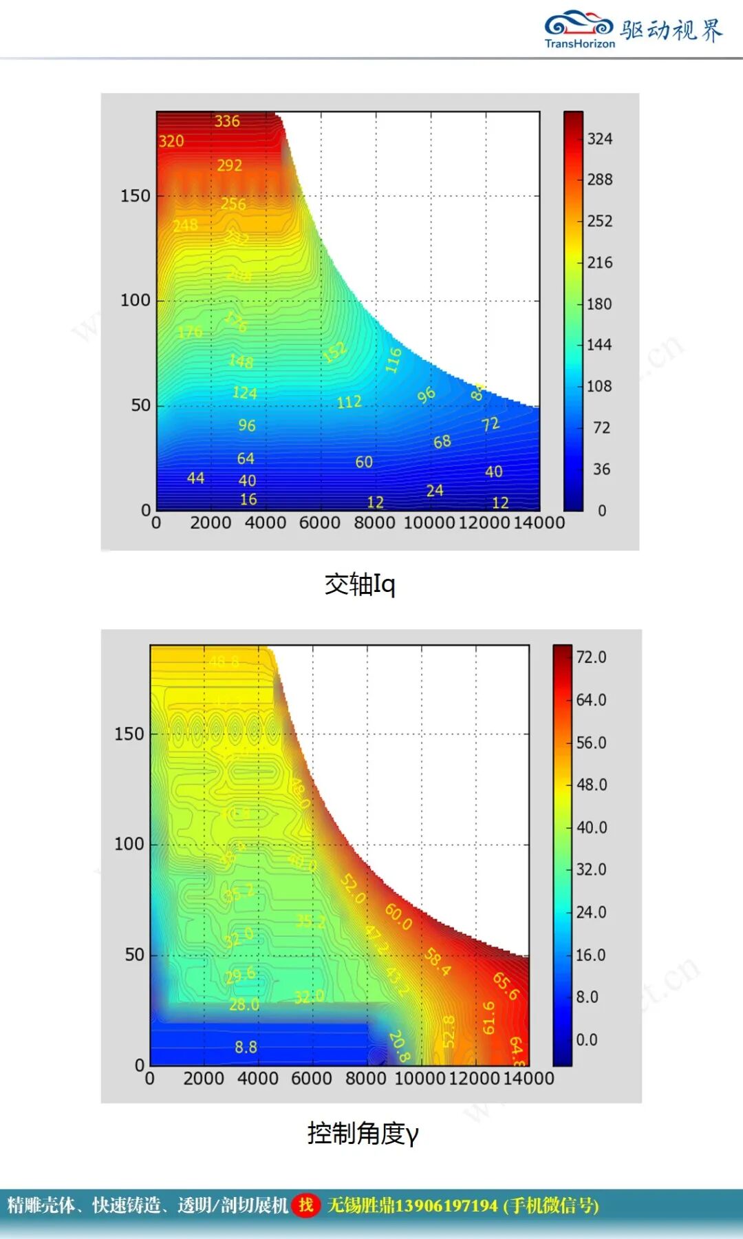 永磁同步電機設計報告的圖31