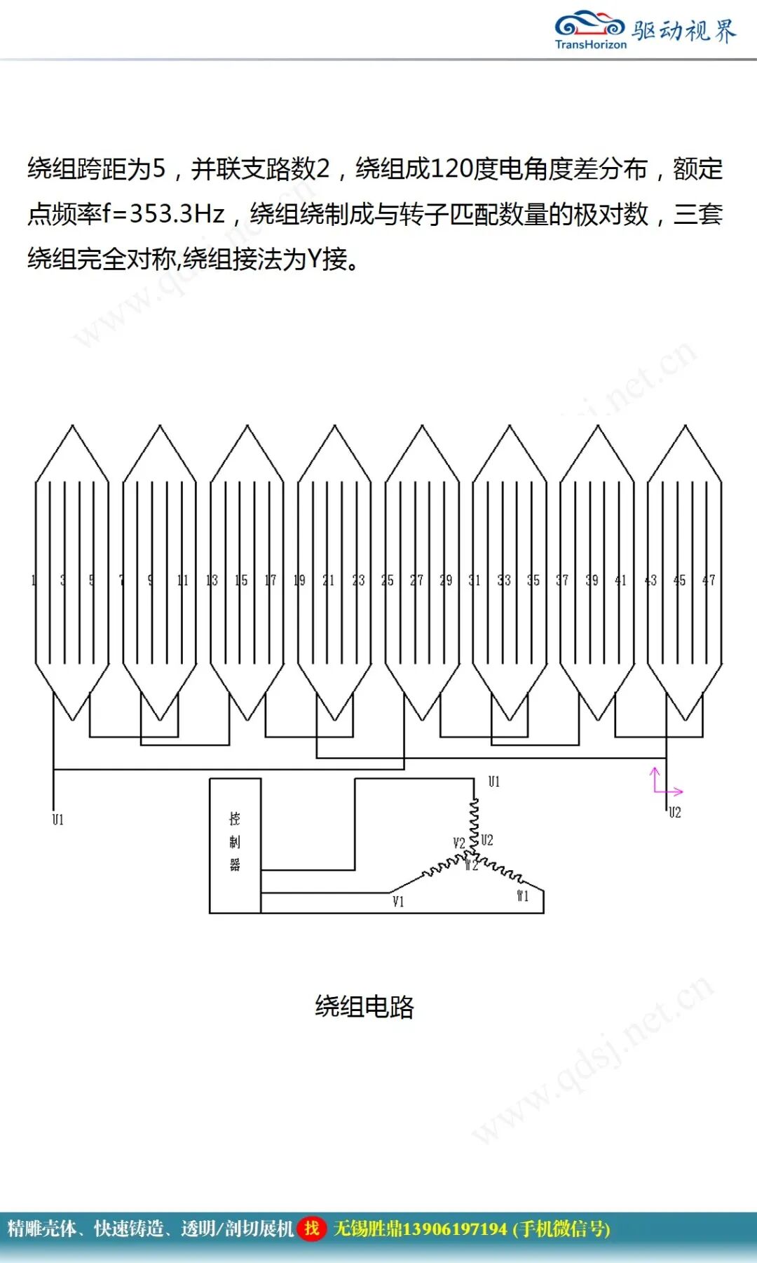永磁同步電機設計報告的圖15