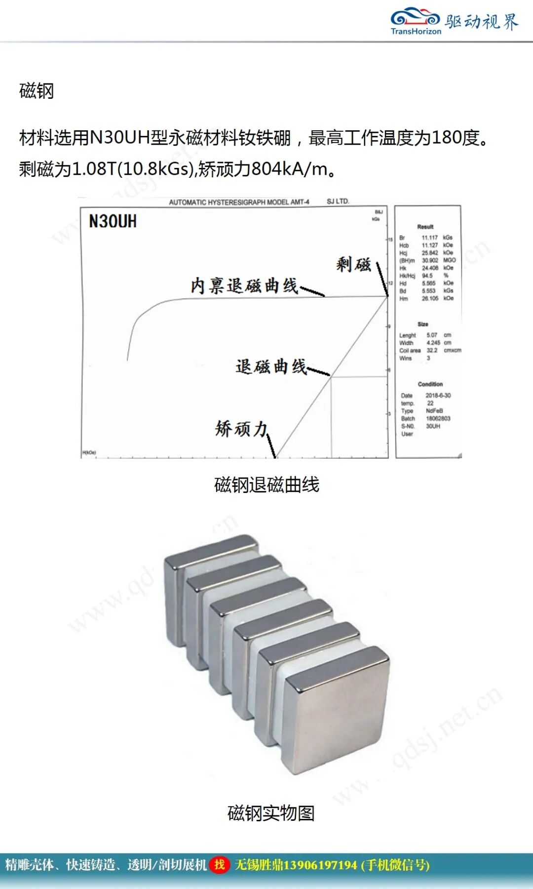 永磁同步電機設計報告的圖10