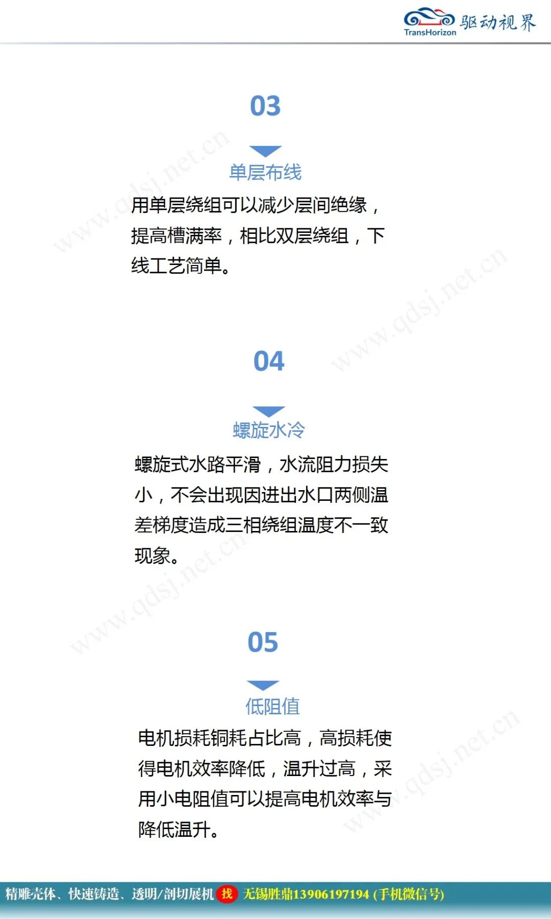 永磁同步電機設計報告的圖5