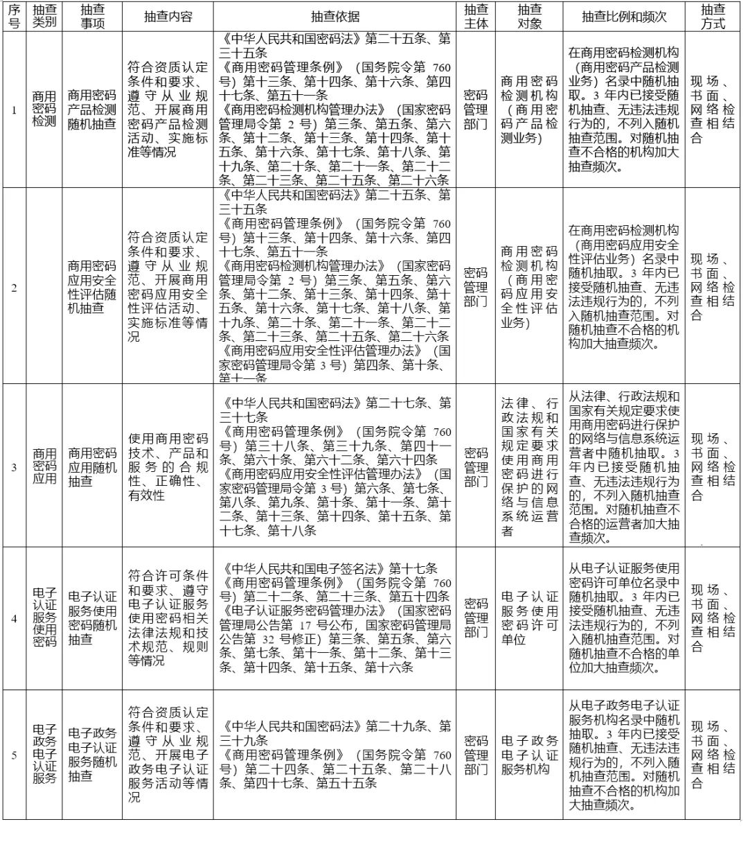 文章关联图片