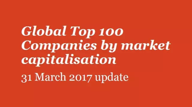 2017全球最有价值的100大企业排行榜 2017全球最有价值的100大企业排行榜