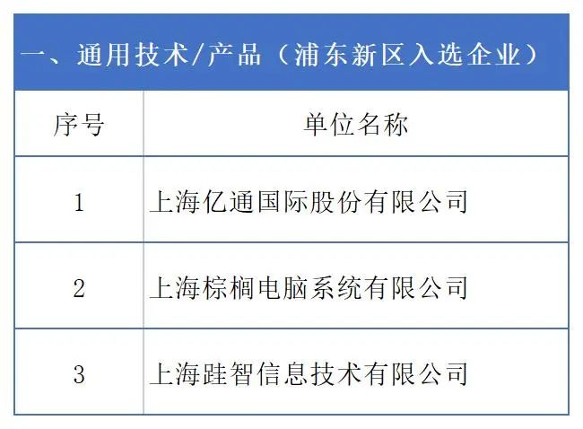 大数据优质经验_经验数据指什么_经验优秀