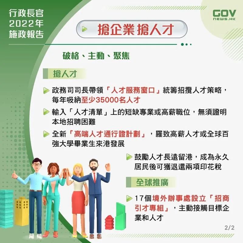 政策利好，香港优才计划取消年度配额！