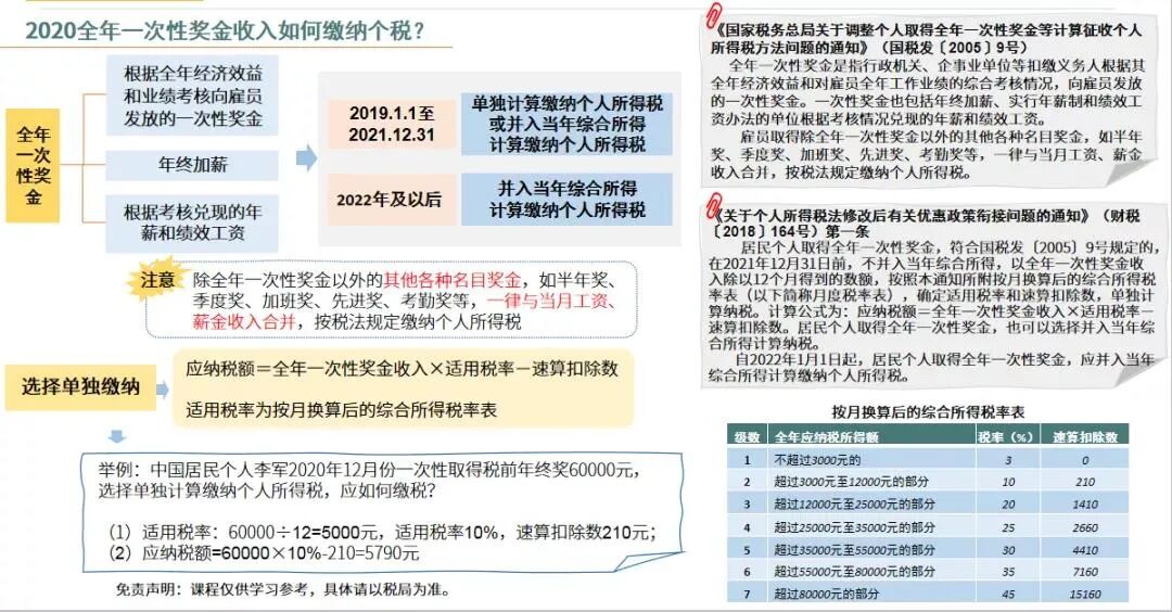 年終獎(jiǎng)合并計(jì)稅，2022年1月1日?qǐng)?zhí)行！又要多繳納個(gè)稅了嗎？