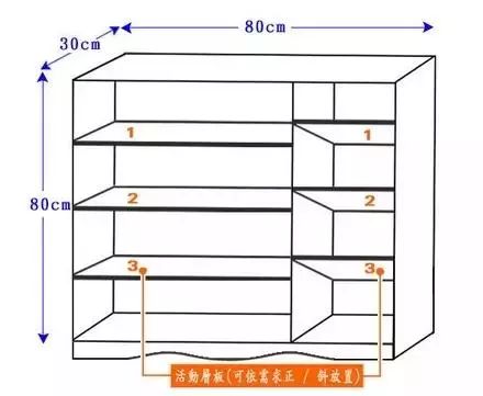 入戶玄關鞋櫃怎麼選？設計師3000字總結，教你秒變專家！ 家居 第20張