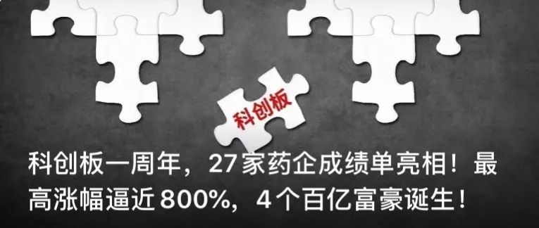 2020年藥企高管密集變動，為哪般？恒瑞、甘李、平安好醫生... 財經 第5張