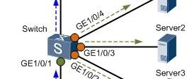 Example Image