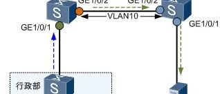 Example Image