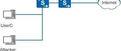 Example Image