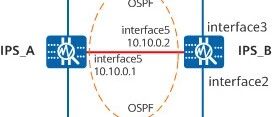 Example Image