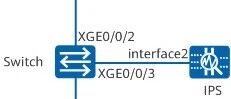 Example Image