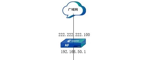 Example Image