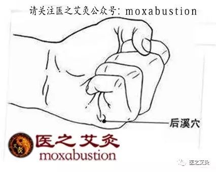 后溪穴