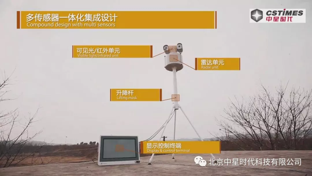 VS100 复合式区域警戒系统 VS100 复合式区域警戒系统