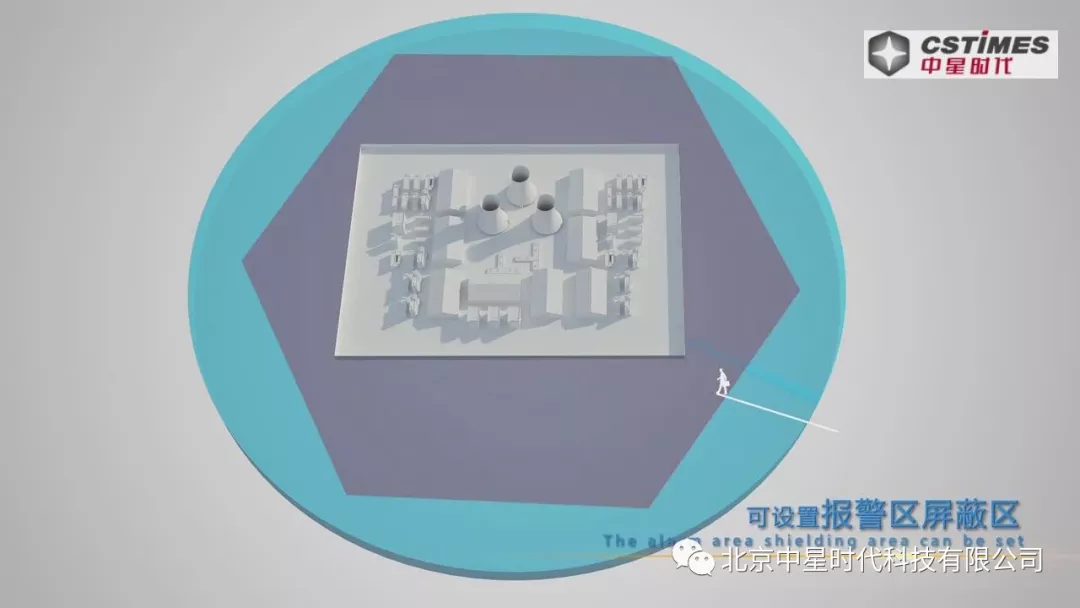 VS100 复合式区域警戒系统 VS100 复合式区域警戒系统