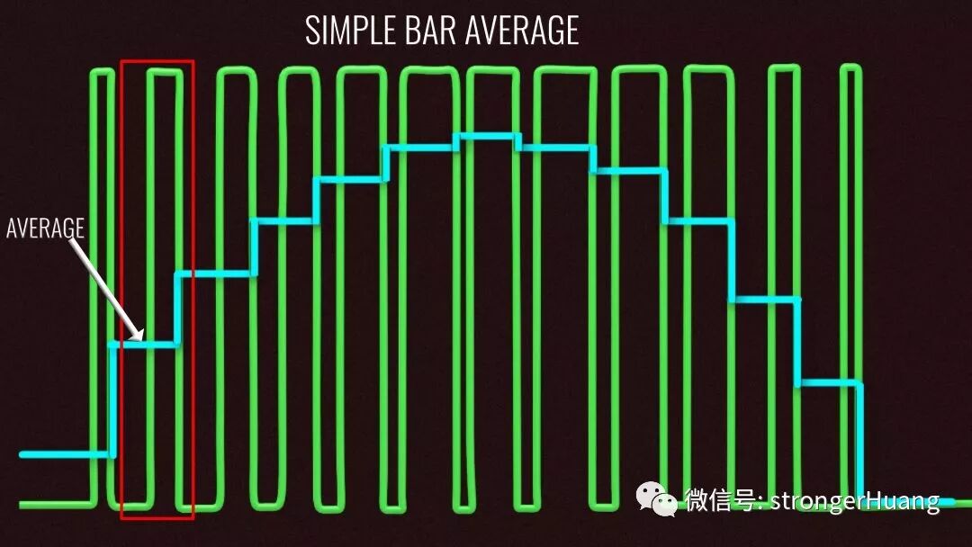 详解变频器、逆变器工作原理的图7