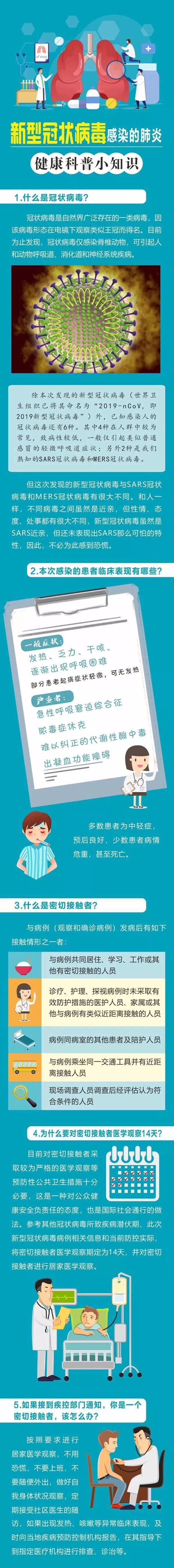 中国乐清网 自由微信 Freewechat