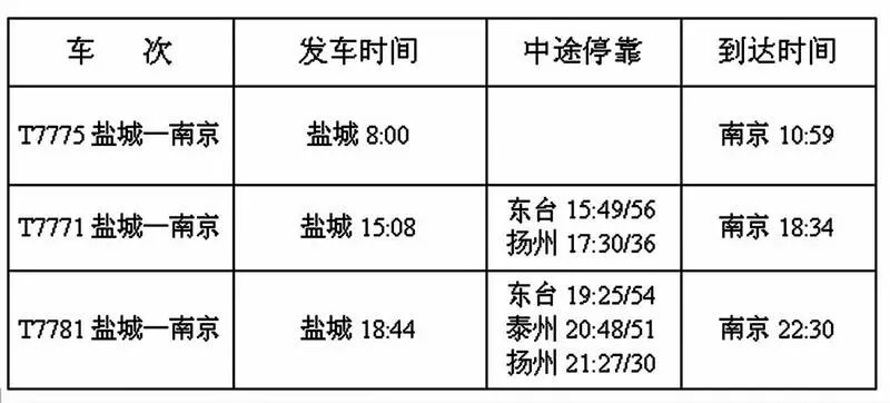 为满足暑运出行需求 盐城往返南京列车增加运能