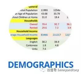 人口统计 英文_2012中国人口和就业统计年鉴 中英文对照附电子版(3)