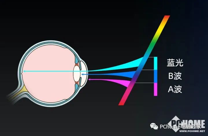 oppo手机清除锁屏密码_一键清除锁屏密码酷派_一键清除锁屏密码oppo