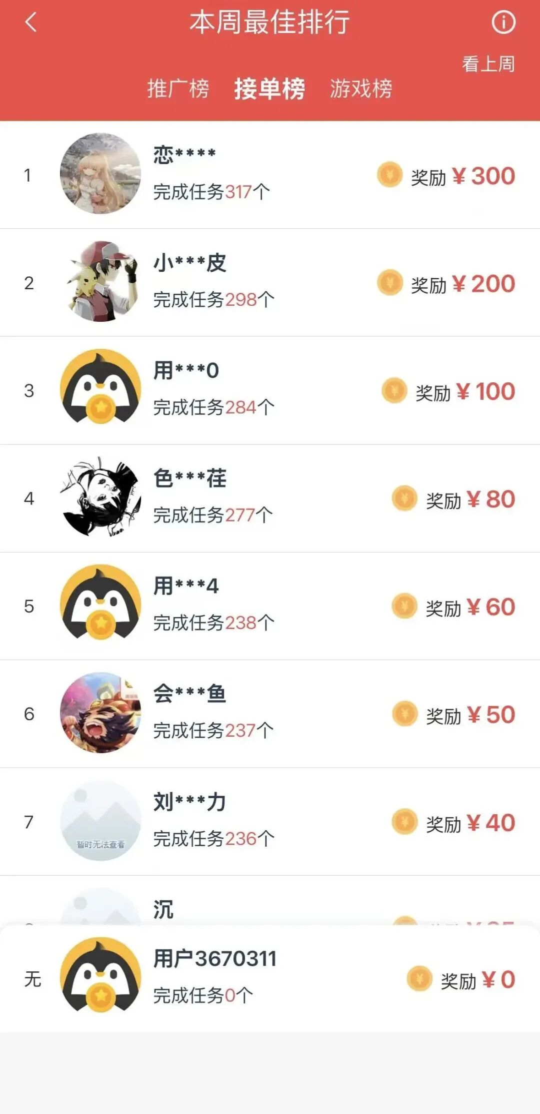 企鹅互助：任务简单易做，1元起提现门槛低