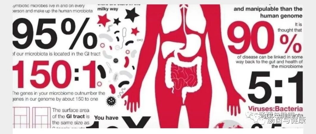 不打针，不吃药，两个月内能年轻三岁？每日益生菌