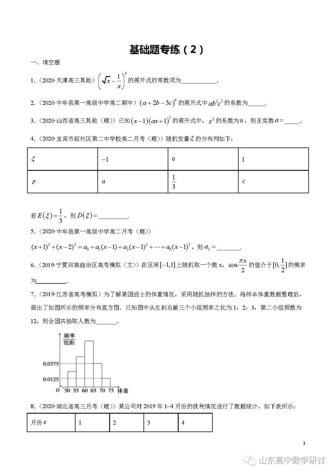 备战高考 年高考考前基础小题精练 高中数学 微信公众号文章阅读 Wemp