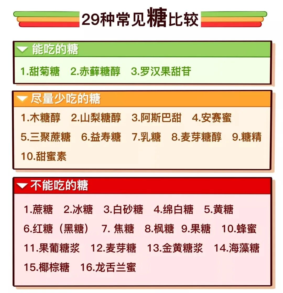 瘦身方案演讲_瘦身方案_4816营养瘦身方案