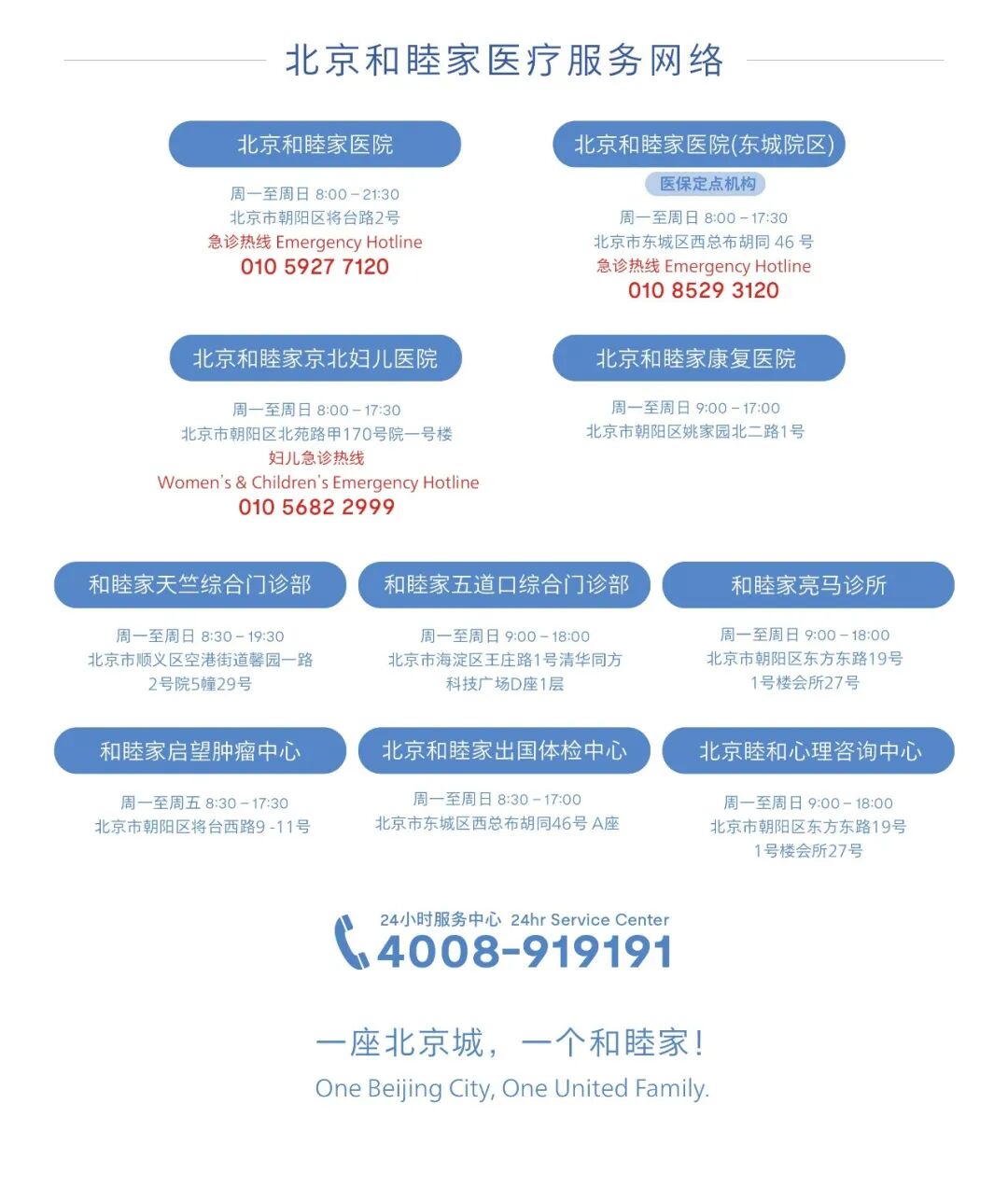 导什么针什么作用鼻炎反复多年？“鼻炎针”+颊针，可能是另一种解法_https://www.jmylbn.com_新闻资讯_第14张