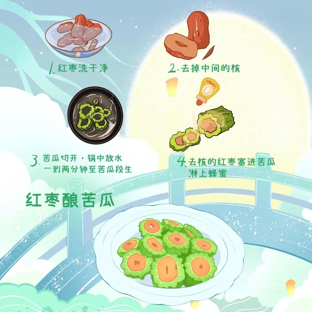 感受甜苦参半的爱情红枣和苦瓜的鹊桥夏天架起粉色的猪肉,黄色的菠萝