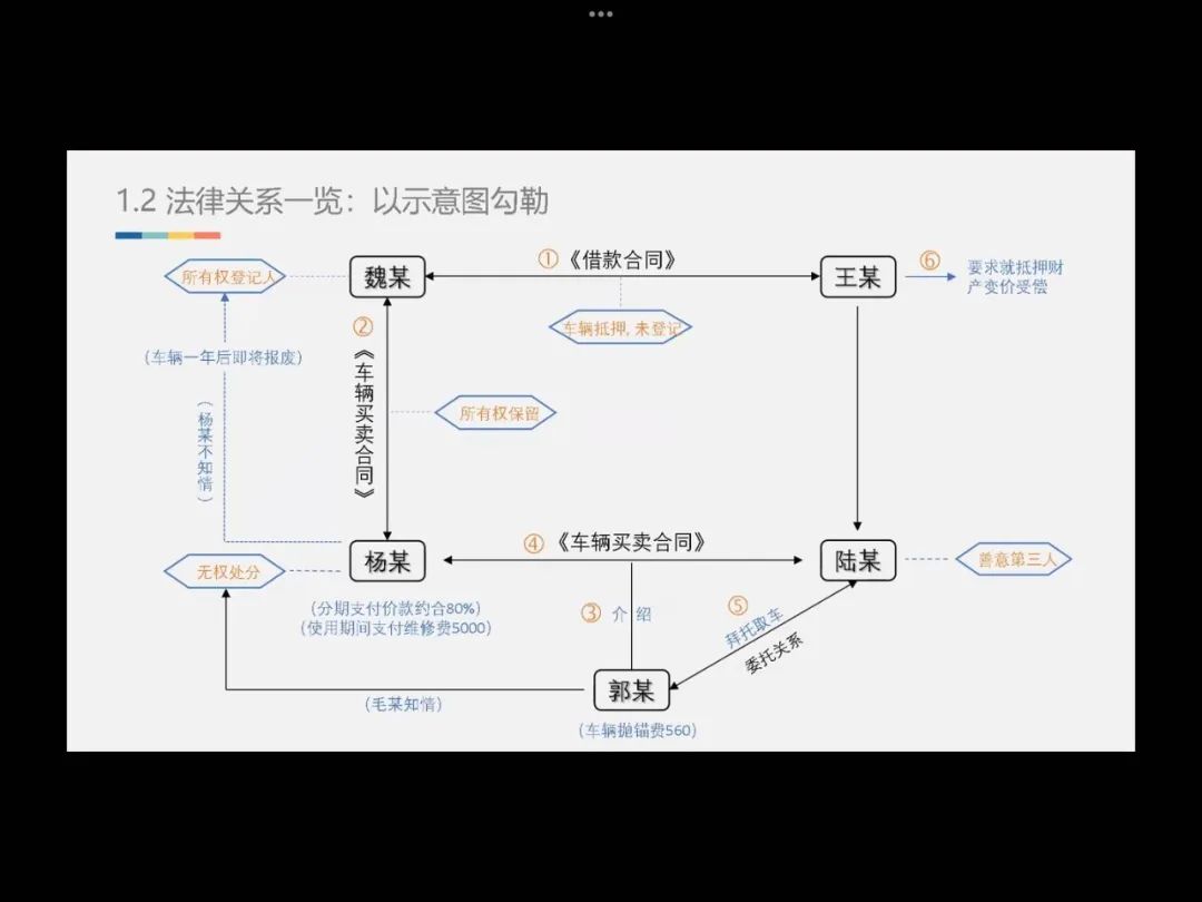 优质案件经验材料ppt_案件典型经验材料怎么写_案件经验介绍