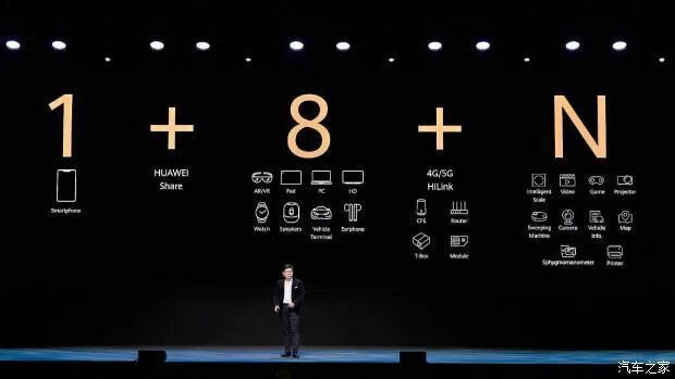 有车云公司靠什么盈利_华为汽车零部件合作供应商_华为造车部件