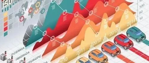 5月车型销量排名榜单公布