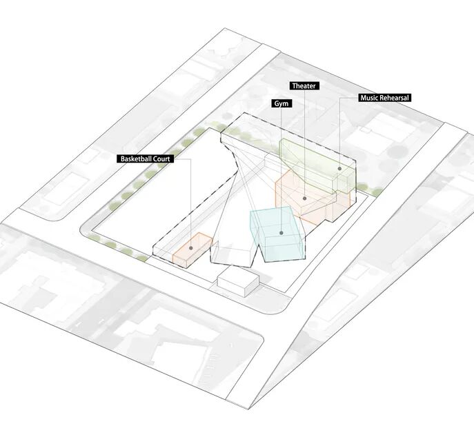 ֱ�л����裬˭������ס��