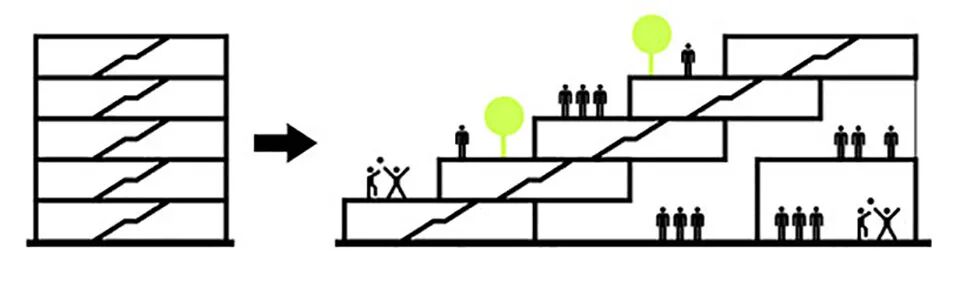 ֱ�л����裬˭������ס��