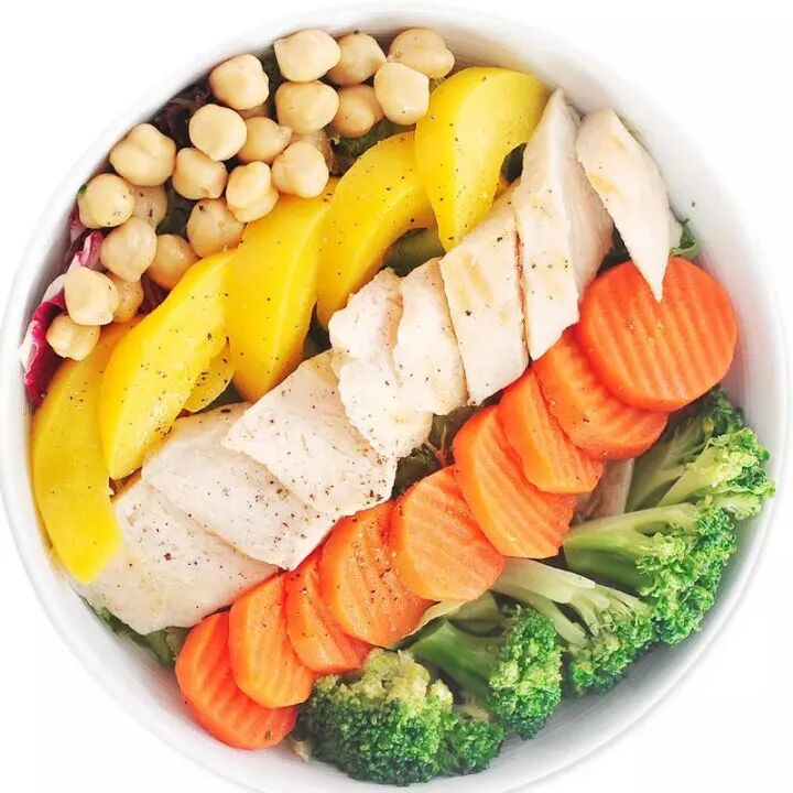 【医疗】别紧张！有了脂肪肝，调整膳食营养就可以了 | 美國貝佳天然藥業