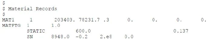 MSC.Nastran嵌入式疲劳分析的图3