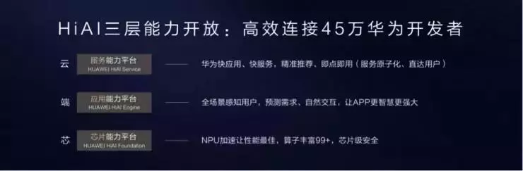 【小智君新闻】智能安防前哨站,行业资讯早知道! 【小智君新闻】智能安防前哨站,行业资讯早知道!