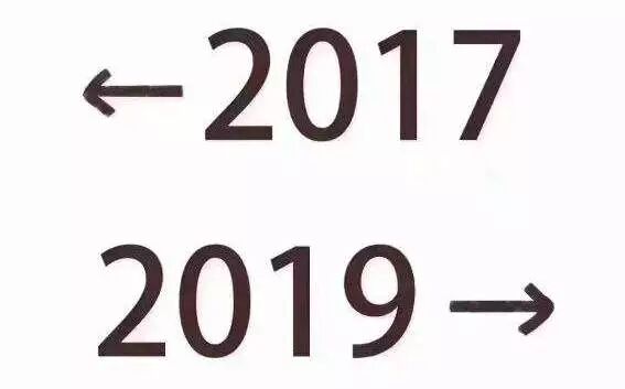 2019社区_社区2019年工作总结_社区2019年工作计划