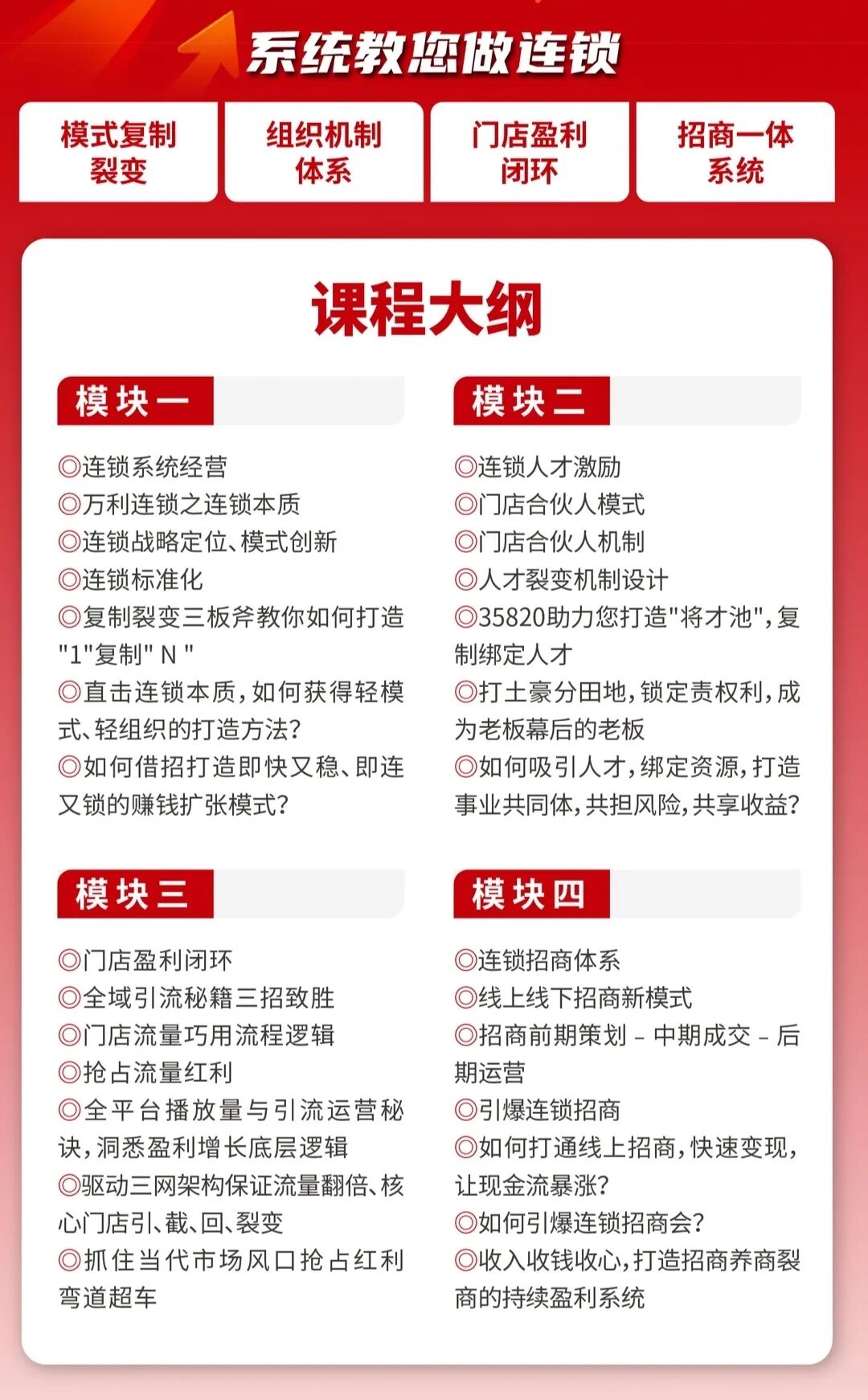 支付连锁加盟费用_连锁店加盟费怎样算_连锁加盟费用支付方式