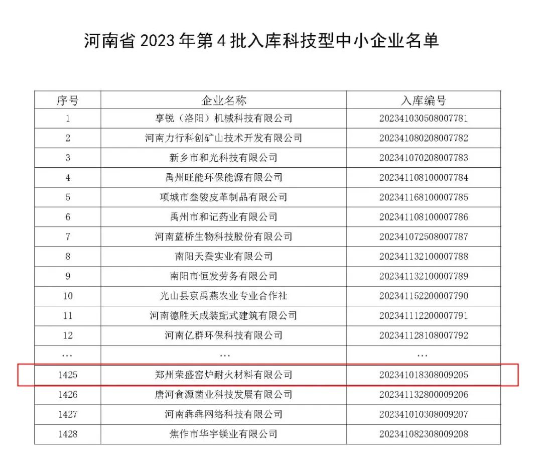 荣盛盟固利动力科技有限公司_荣盛科技_荣盛石化和荣盛发展