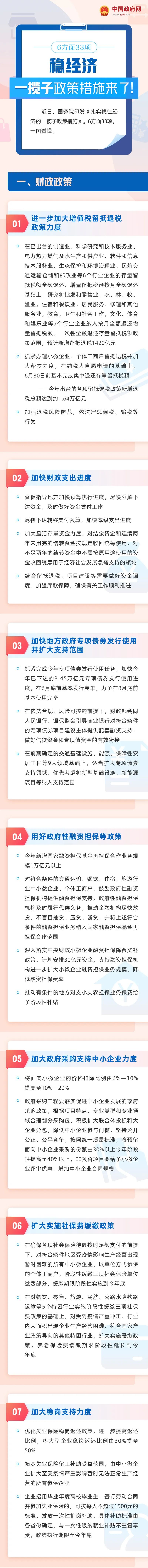 6方面33项！稳经济一揽子政策措施来了！