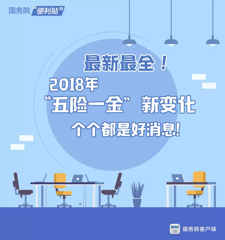 社保大变革下!速看!速查!别吃了大亏! 社保大变革下!速看!速查!别吃了大亏!