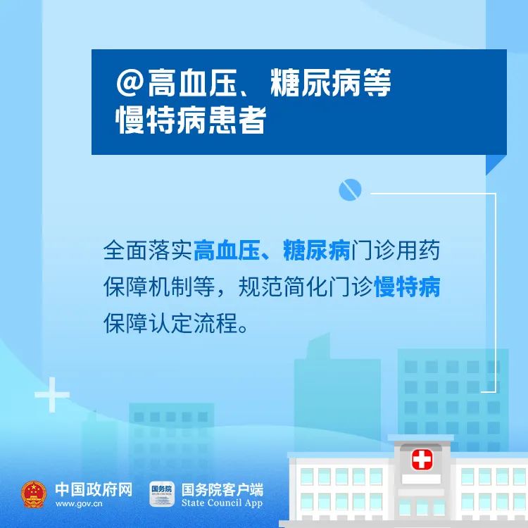 好消息！今年你的醫保有這些新變化！ 財經 第4張