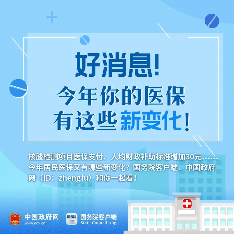 好消息！今年你的醫保有這些新變化！ 財經 第1張