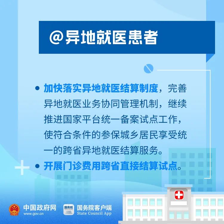 好消息！今年你的醫保有這些新變化！ 財經 第7張