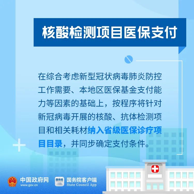 好消息！今年你的醫保有這些新變化！ 財經 第2張