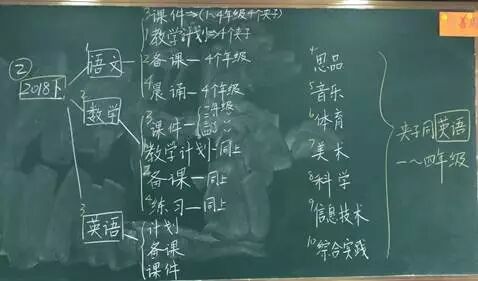 bat复制文件夹_bat文件 复制_bat 复制文件夹命令